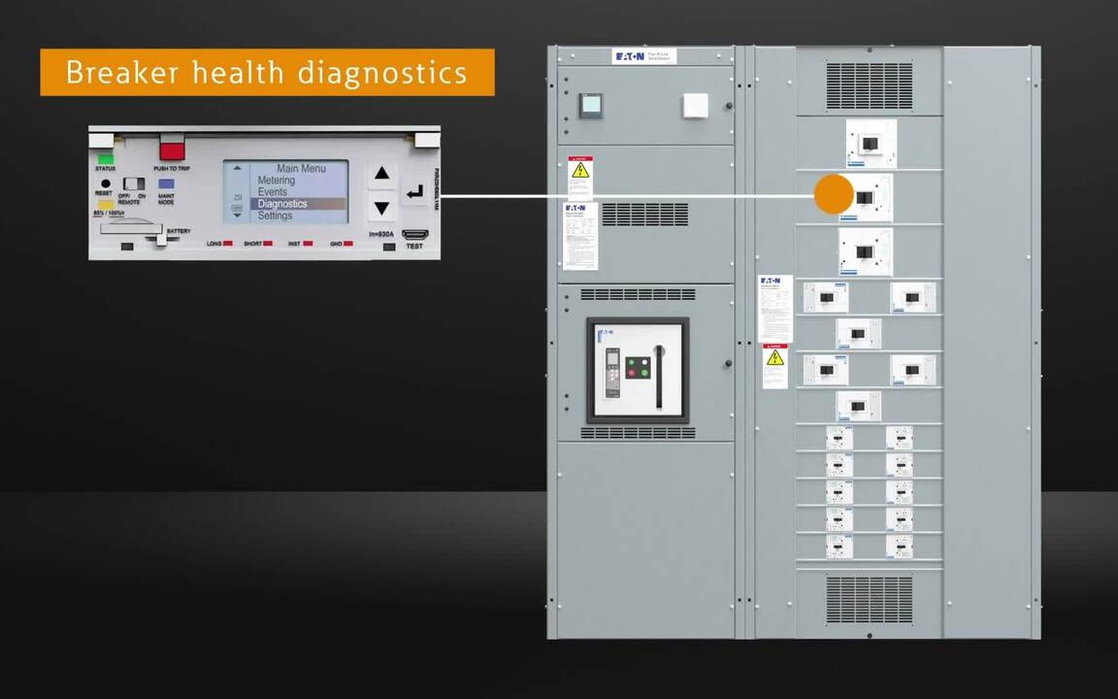 Eaton Pow-R-Line Switchboard Financing